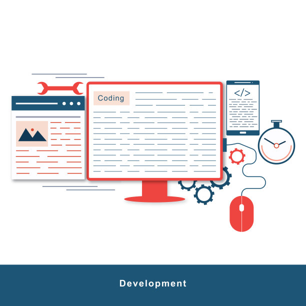 软件开发，数字技术和现代解决方案图片下载