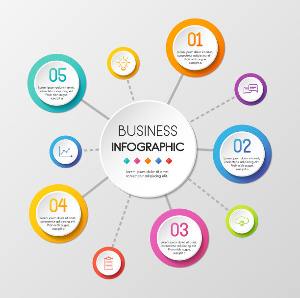 商业圈信息图与5个选项。向量图片下载