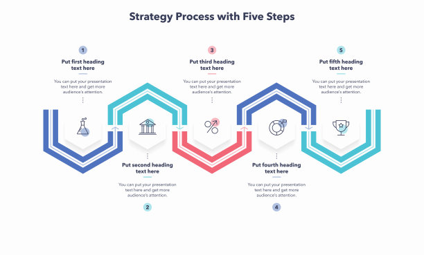 策略过程模板与五个彩色步骤图片下载