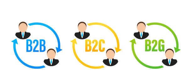 B2B B2C和B2G图标，企业对企业的概念和企业对客户的概念。矢量图图片下载