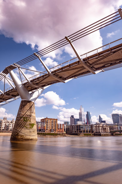 英国伦敦千禧桥图片下载