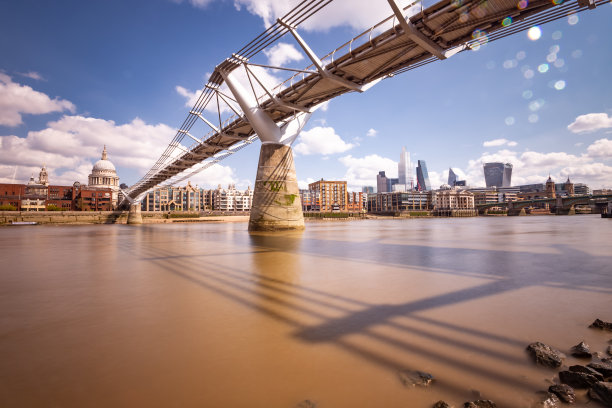 英国伦敦千禧桥图片下载