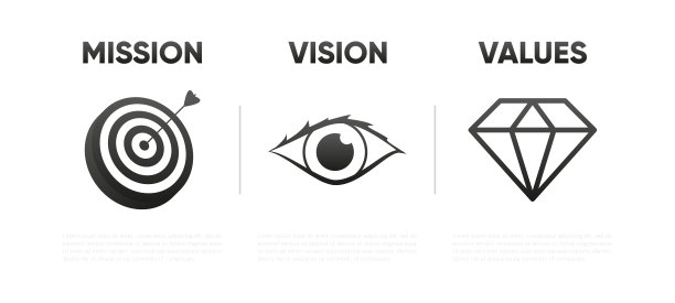 使命、愿景和公司价值观。现代平面设计。目标业务概念。任务的象征。业务演示。矢量插图。图片下载