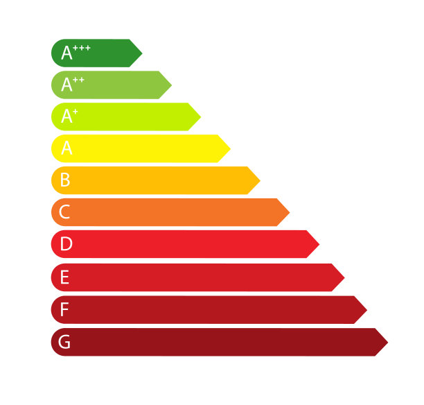 多彩能效等级。颜色等级分类。平面设计图片下载