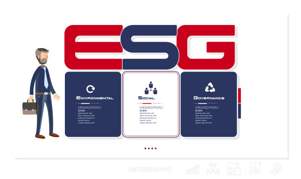 ESG信息图元素和信息图元素库存插图信息图，流程图，组织，时间轴-视觉辅助，图标，环境，社会和治理图片下载