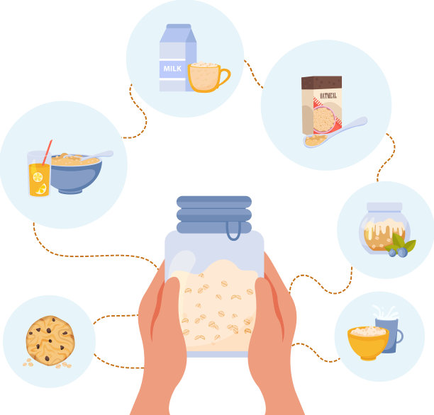 燕麦粉扁平成分图片下载