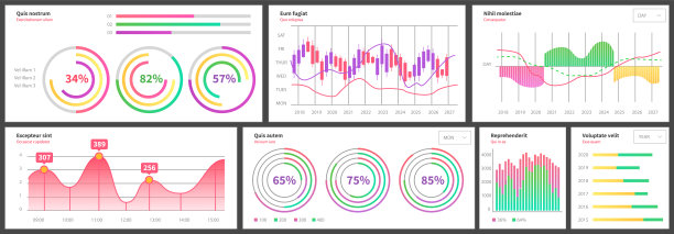 市场图。图形信息可视化和分析。统计指标和数据图片下载
