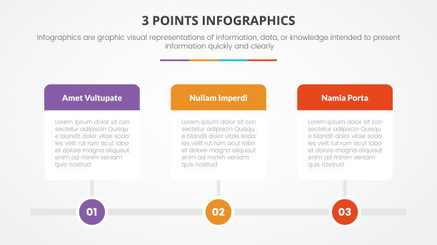 3点或阶段信息图表概念与正确的方向和方形时间轴幻灯片演示与3点列表图片下载