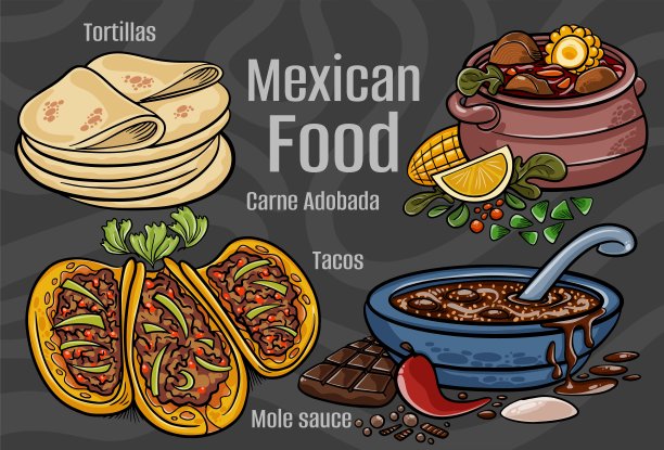 墨西哥食物。一套经典菜肴。卡通手绘插图。图片下载