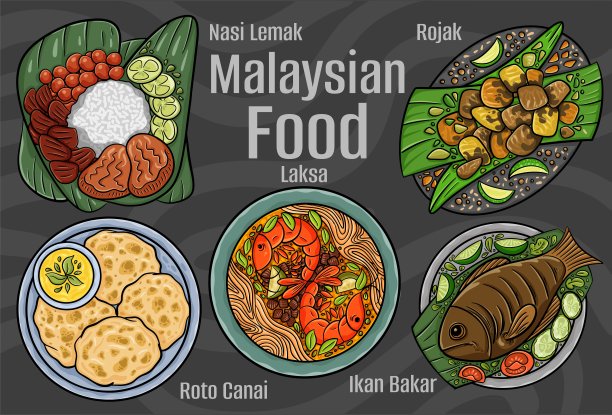 马来西亚的食物。一套经典菜肴。卡通手绘插图。图片下载