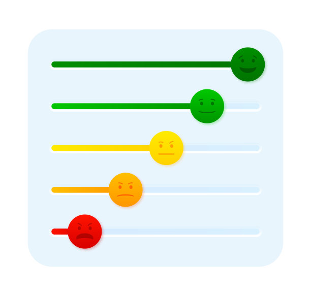 情感图标表示质量，水平，评级。业务反馈指标概念。不同等级的等级，如不良、正常、良好、优秀。矢量插图。图片下载