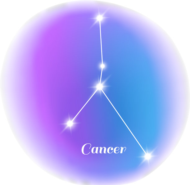 十二星座图片下载