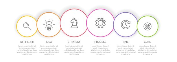 垂直信息图形设计与图标和6个选项或步骤。细线。信息图业务概念。可用于信息图形，流程图，演示文稿，移动网站，印刷材料。图片下载