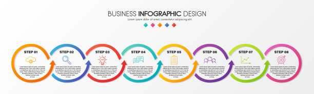 圈信息图形模板与8个步骤。向量图片下载