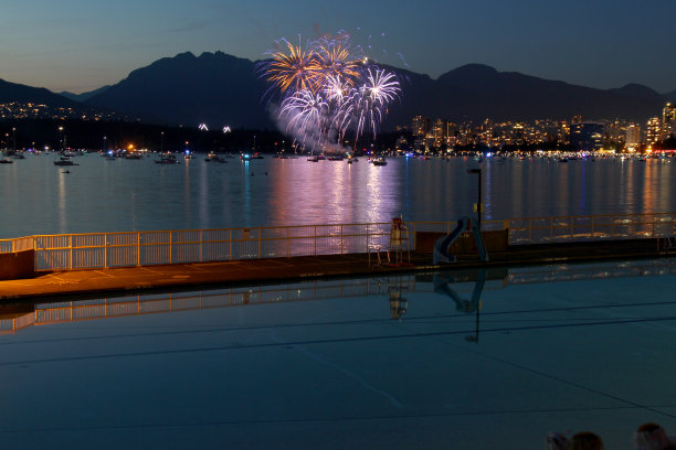 色彩斑斓的池图片下载
