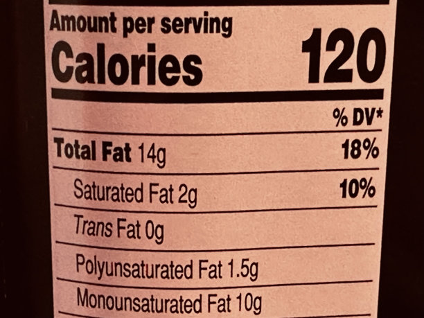 营养成分-饱和脂肪图片下载