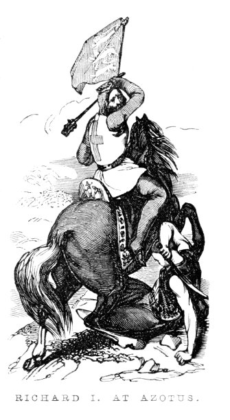 中世纪历史：英国国王理查一世在阿兹特斯（巴勒斯坦）作战图片下载