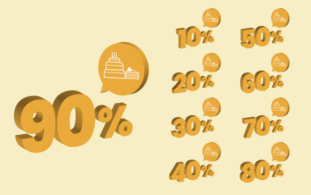 为烘焙糕点产品设置3d风格的折扣数字图片下载