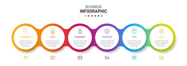 垂直信息图形设计与图标和6个选项或步骤。细线。信息图业务概念。可用于信息图形，流程图，演示文稿，移动网站，印刷材料。图片下载