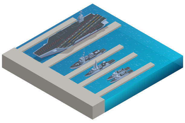 等距海军基地。海军基地、海军基地、军港是军舰和海军舰艇在海上无任务时停靠的军事基地。船只也可能进行维修。图片下载