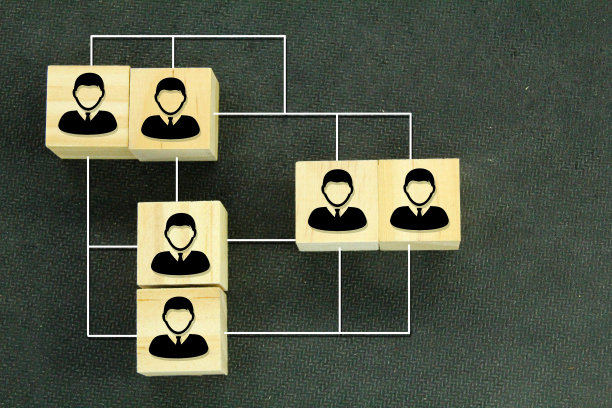 网络营销系统，社交网络或关系图片下载