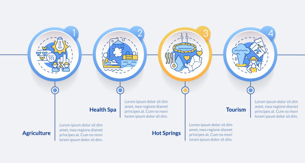 地热能使用情况蓝圈信息图模板图片下载