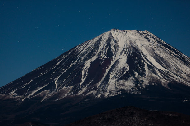 世界遗产富士山美丽雪顶图片下载