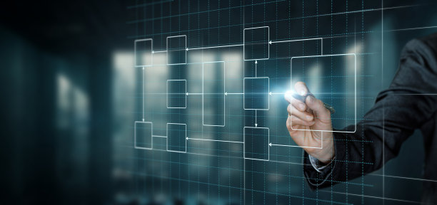 创建流程与流程图。图片下载