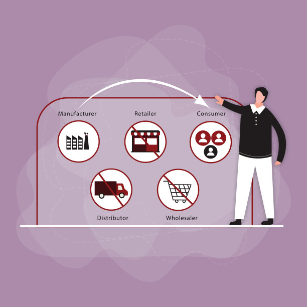 D2C电子商务与传统商业模式的区别，制造商直接向消费者销售产品图片下载