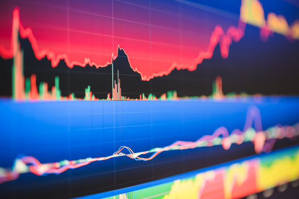 股市在技术阶段反弹前处于下行趋势图片下载