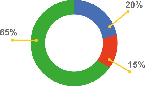 矢量圆形图形提供统计数据图片下载