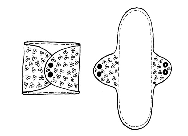 零浪费可重复使用的女性卫生产品的便签涂鸦。女性经期环保理念图片下载