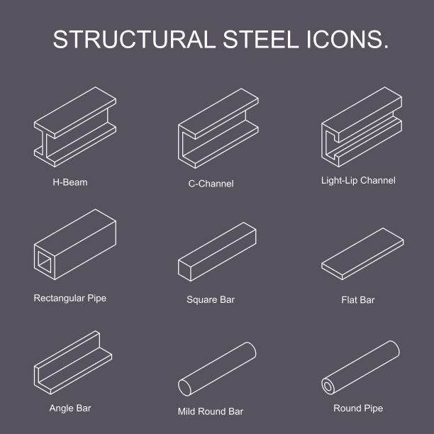 钢的图标图片下载