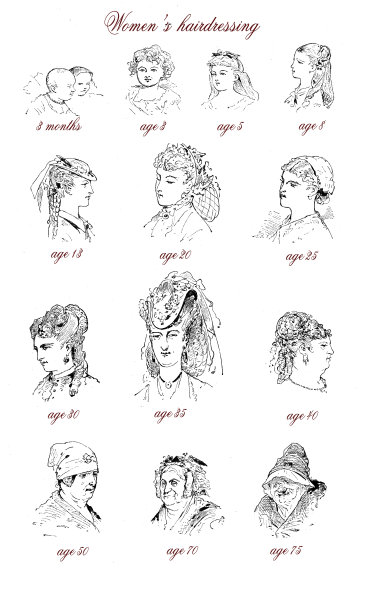 复古漫画和乐趣:女性从青年到老年的发型，终身美发，每个年龄都有合适的发型图片下载