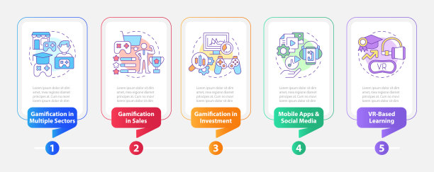 游戏化趋势矩形信息图模板图片下载