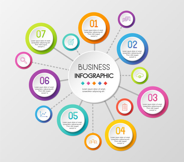 圈信息图7步。向量图片下载