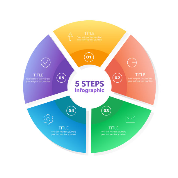 1个可爱的商业信息图-5步-派图片下载