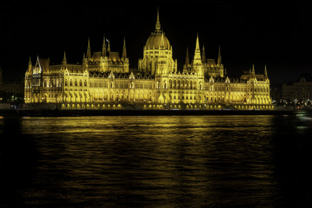 匈牙利议会视图图片下载