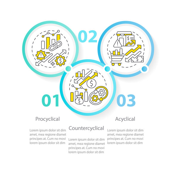 经济指标属性圈信息图模板图片下载