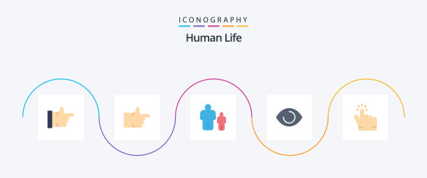 人体平面5个图标包包括脸点图片下载