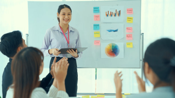 由熟练的商业女性团队领导进行商业项目演示。公司业务团队协作概念。图片下载