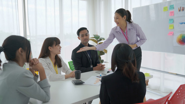由熟练的商业女性团队领导进行商业项目演示。公司业务团队协作概念。图片下载