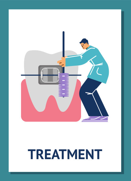 关于正畸治疗平面风格的海报或竖横幅图片下载