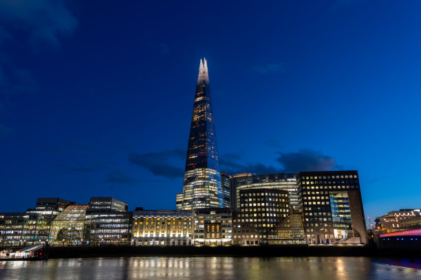 从泰晤士河俯瞰伦敦全景。联合王国。图片下载