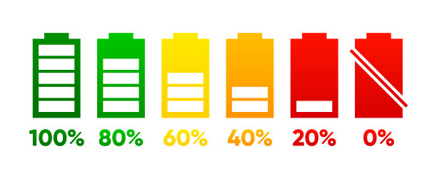 电池充电进度指示器图标收集。电池充电进度不同。满电和低满电状态。矢量插图。图片下载