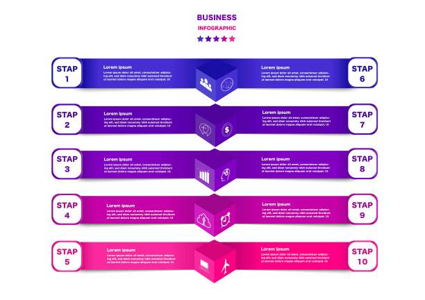 模板，图表，图表，时间轴，阶梯信息图业务矢量设计的股票插图图片下载