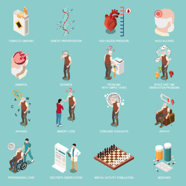 痴呆和阿尔茨海默等距设置图片下载