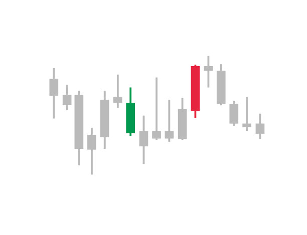 金融蜡烛，汇率图片下载