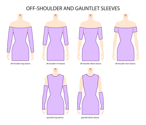 套脱肩和护手袖衣服长，短，肘部，3-4长度技术时尚插图与合身的身体。平板服装模板正面。女人，男人男女皆宜的CAD模型图片下载