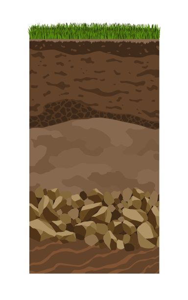 土壤层次。地表层是由有机物、矿物和石头混合而成的地球结构的上层。绿草下的泥土和地下粘土层图片下载